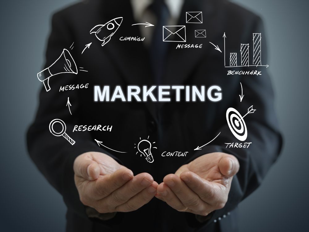 Composto de marketing: entenda como aplicar os 4 Ps na sua estratégia